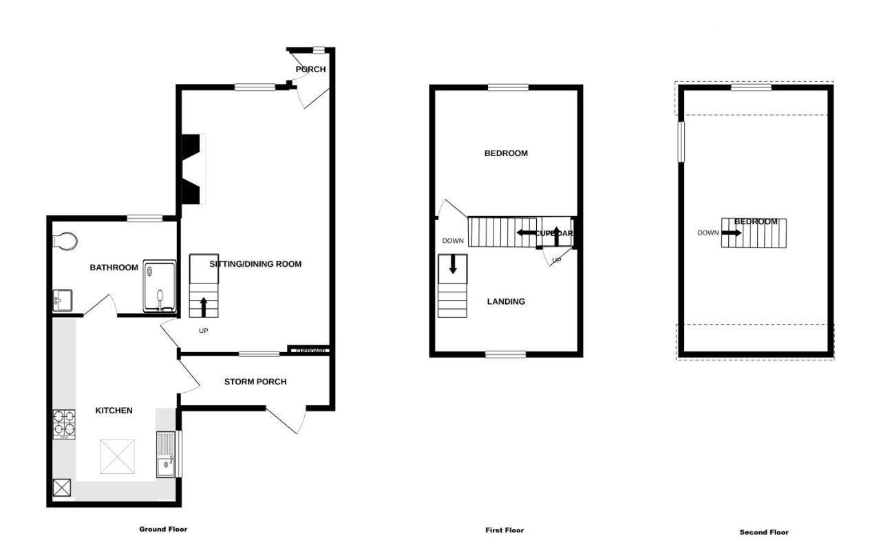 פורטלנד Sea View Cottage מראה חיצוני תמונה